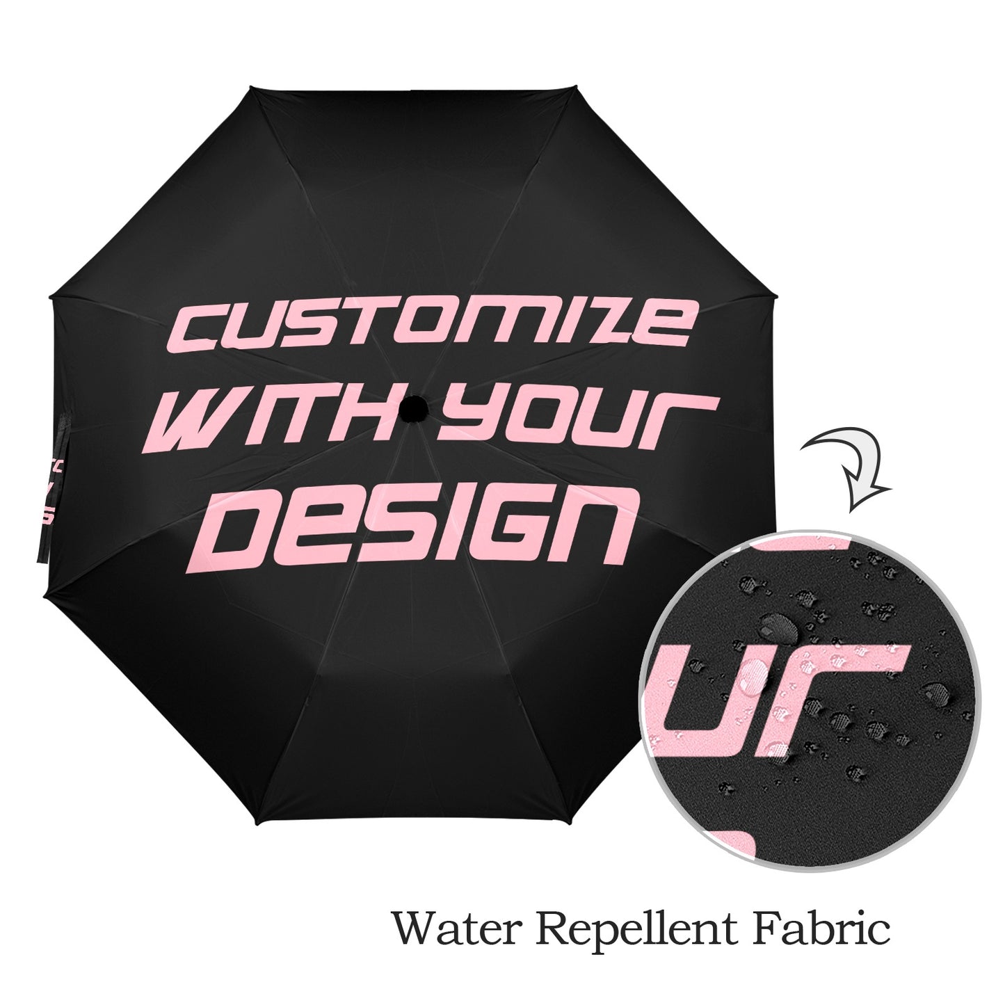 Custom Semi-Automatic Foldable Umbrella