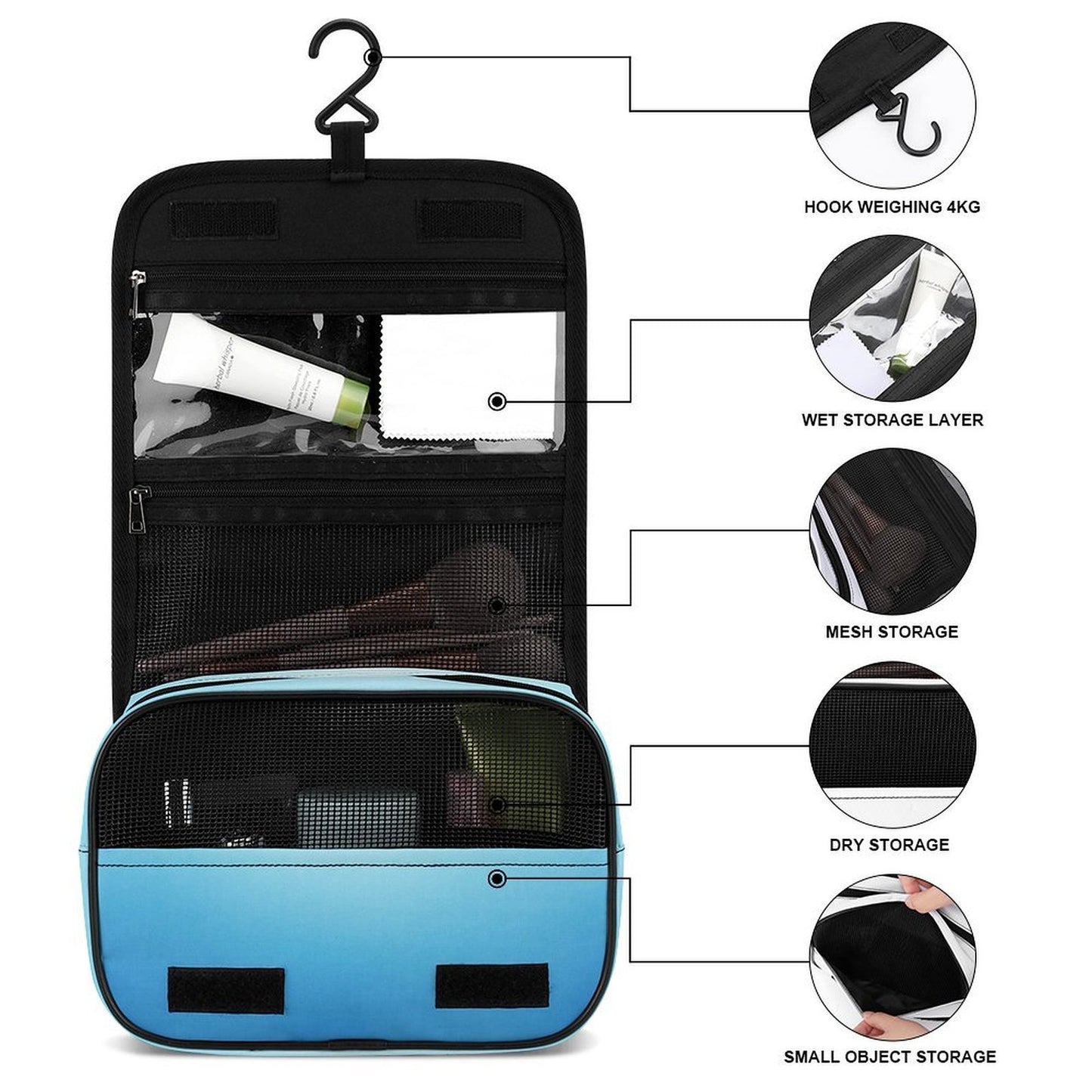 GPD Toiletry Bag