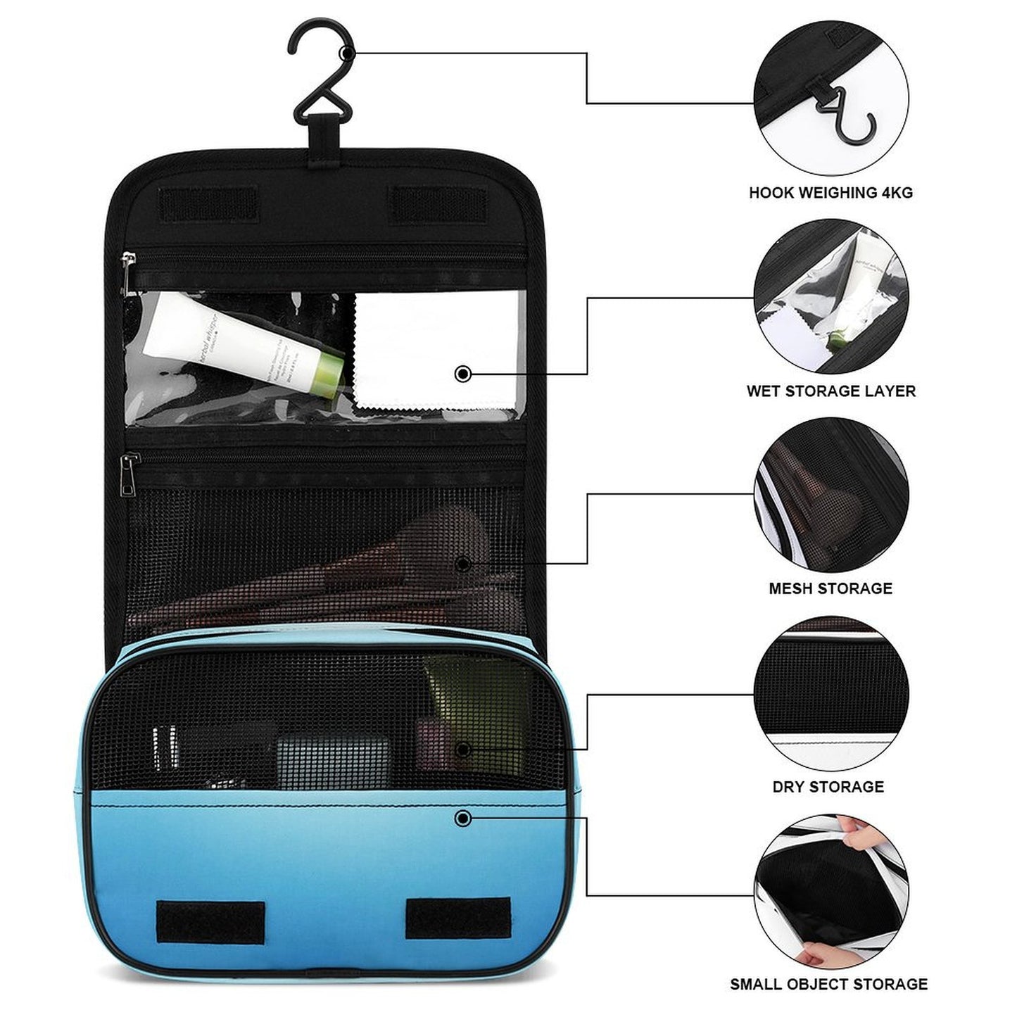 GPD Toiletry Bag